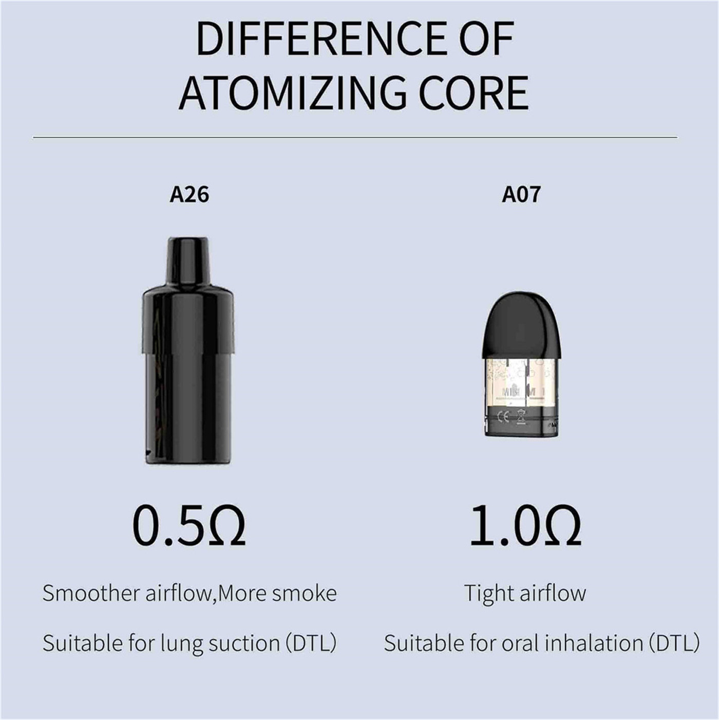 A26 ELECTRONIC ATOMIZE BOMB CHANJE ATOMIZZR (10)