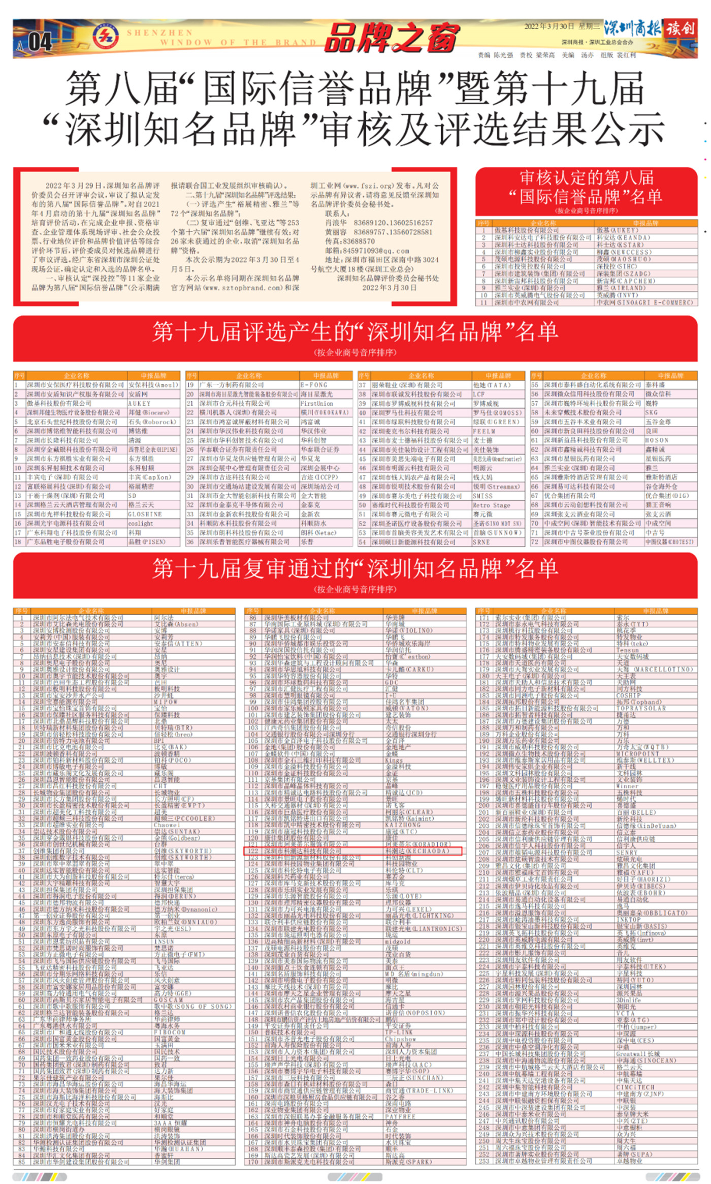 KECHAODA obitelji plima prolaza Shenzhen poznatih marki pregled!(2)