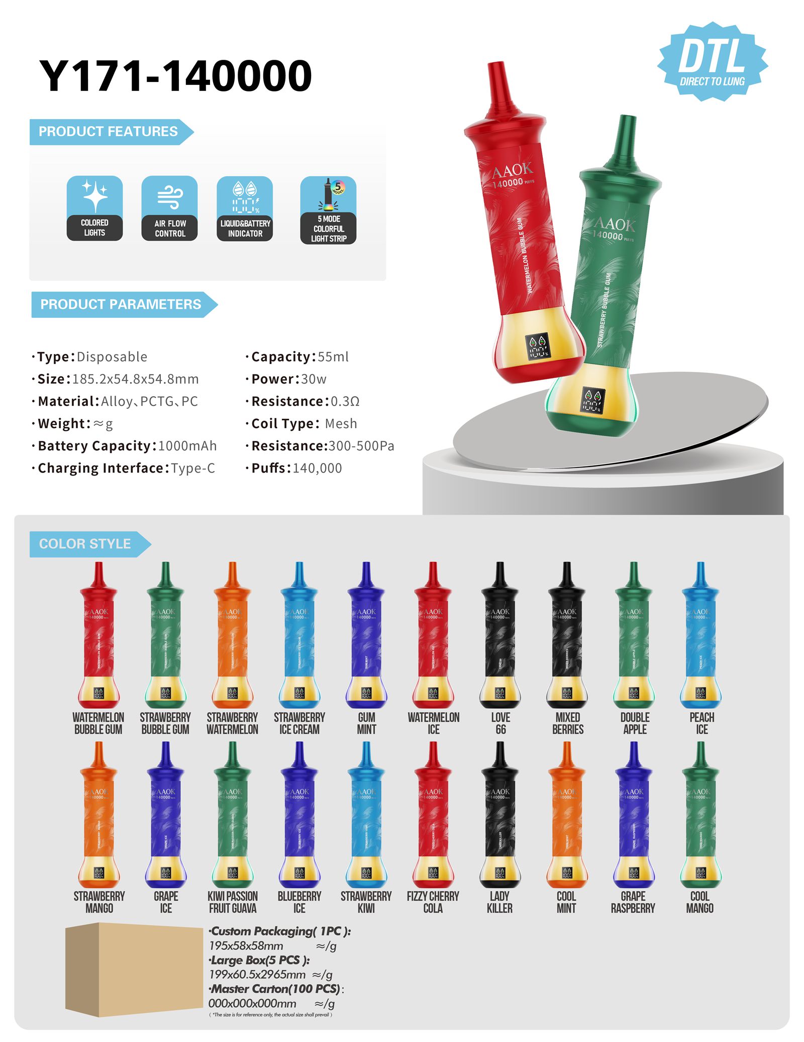 A171 55ml Disposable Vape